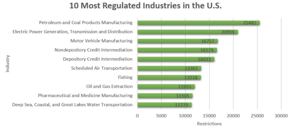 Key Pharmaceutical Industry Certifications for Manufacturers